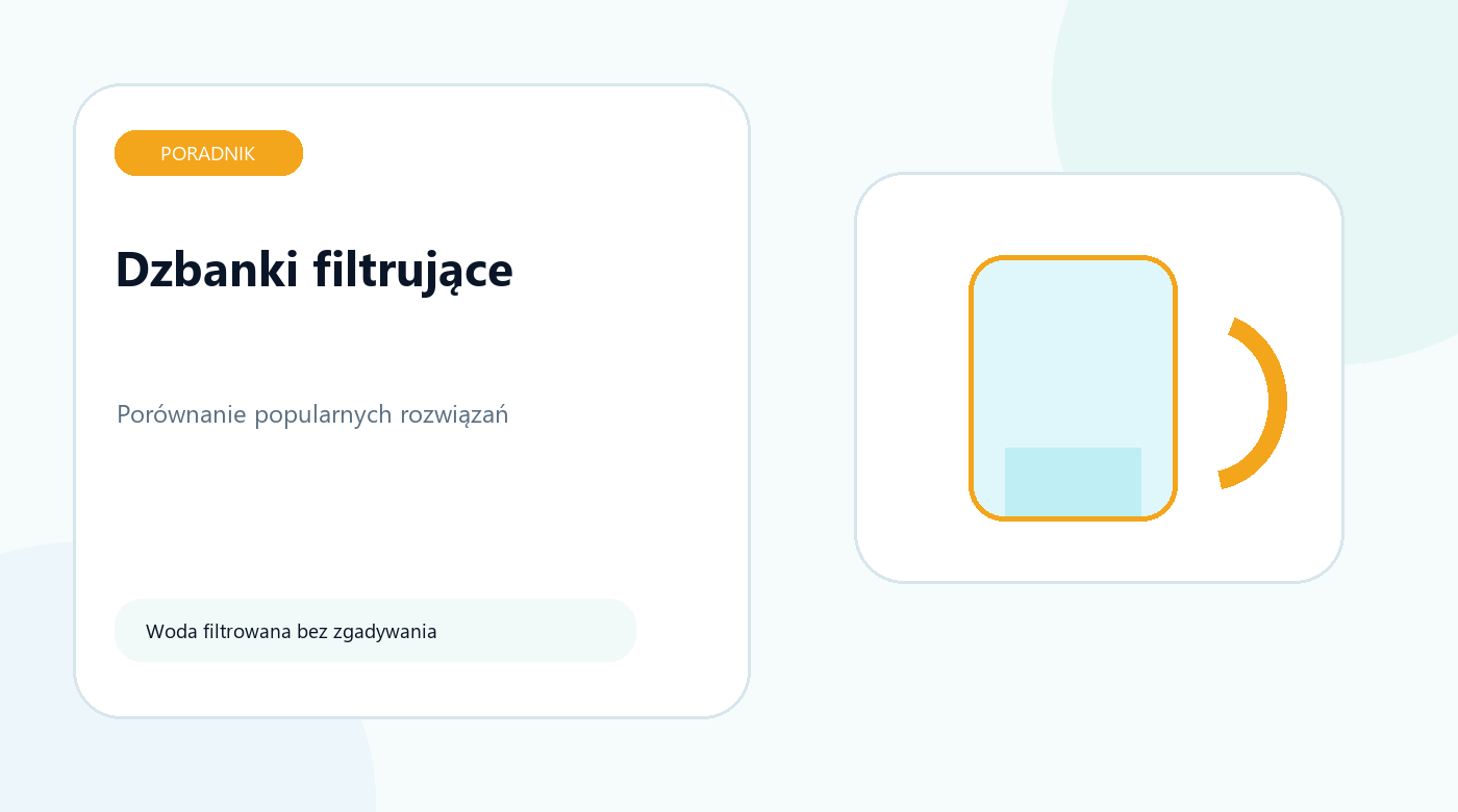 Dzbanki filtrujące