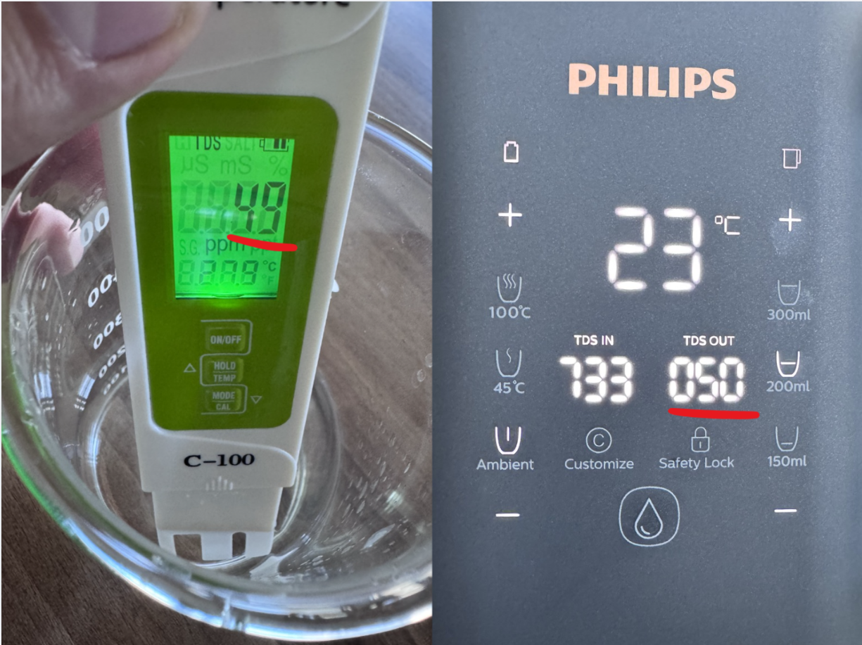 Philips ADD6920BK – pomiar TDS kranówki i wody po filtracji
