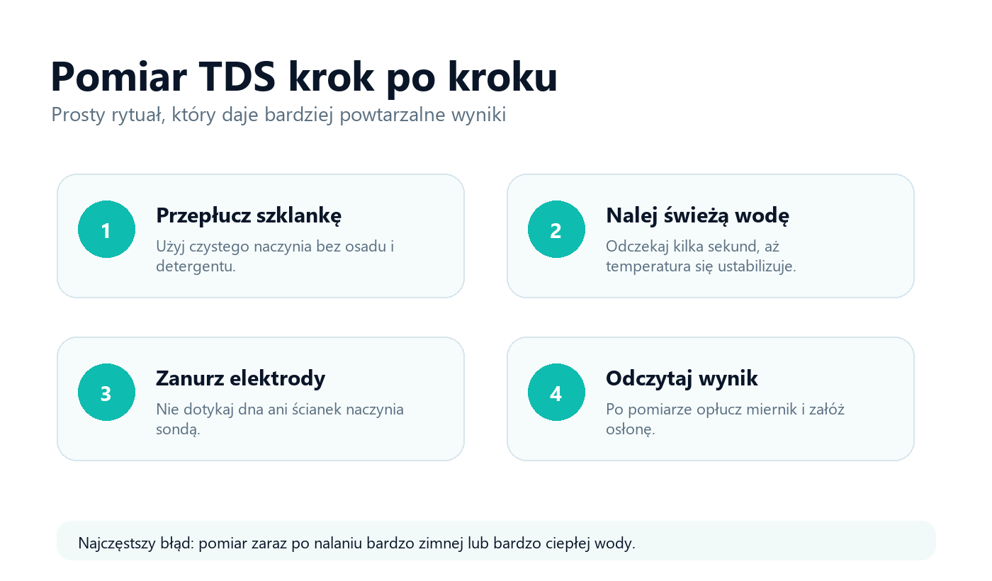 Instrukcja pomiaru TDS w czterech krokach