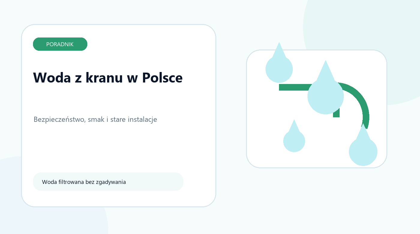 Woda z kranu w Polsce